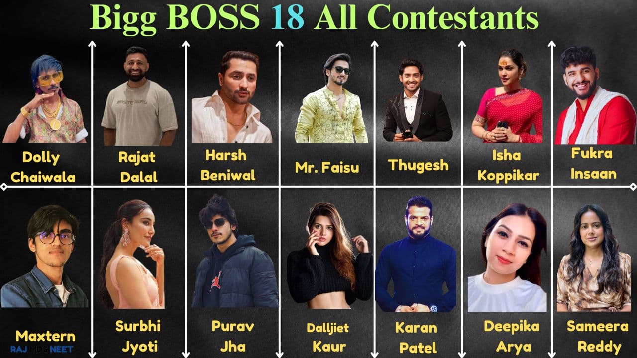 Bigg Boss 18: Contestants List Leaked and Salman Khan’s Exciting New Twist!